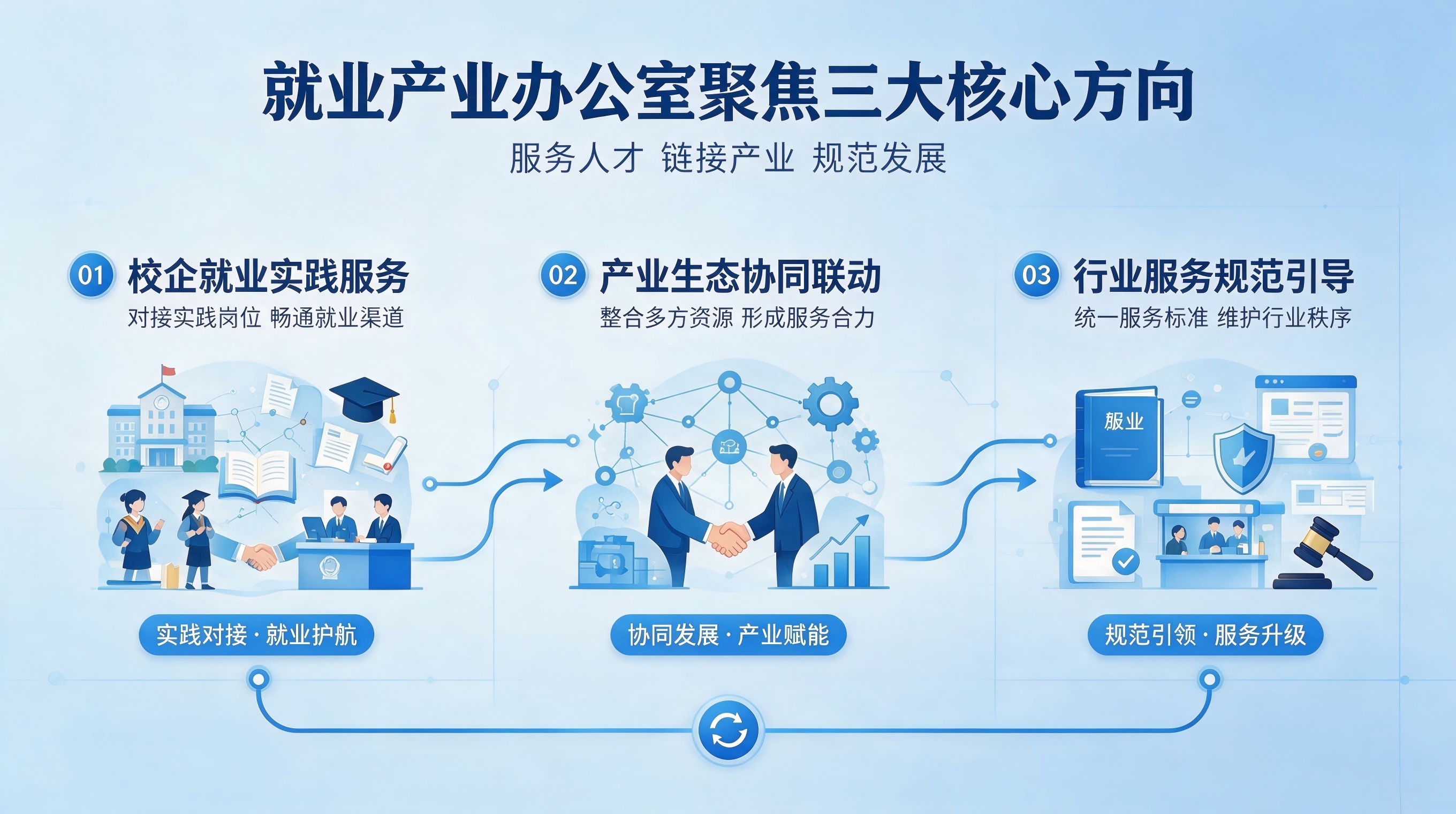 1785894415584025.jpg 公众号推文策划与建议 (5).jpg